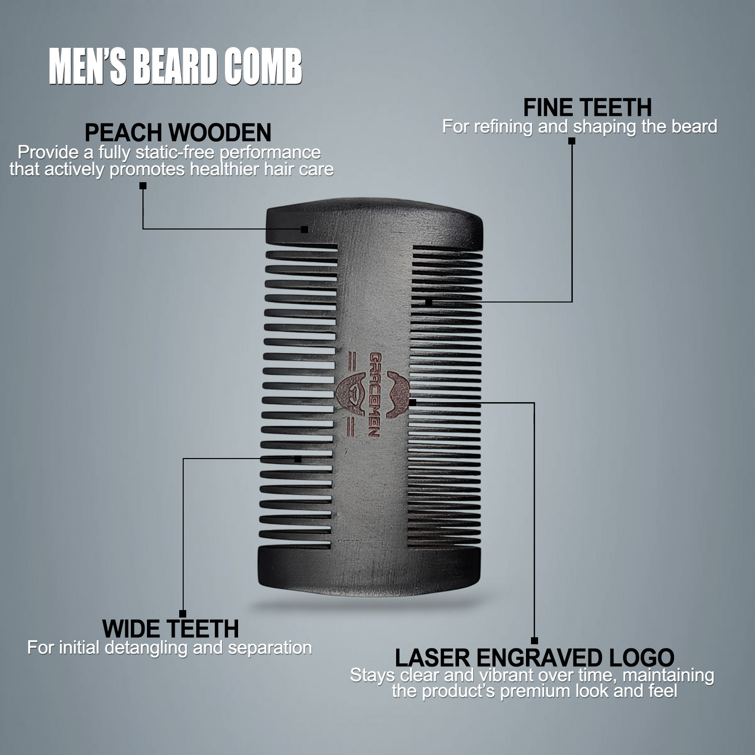 Gracemen Beard Kit - Grooming  - Mens Grooming Travel Kit 评论和价格